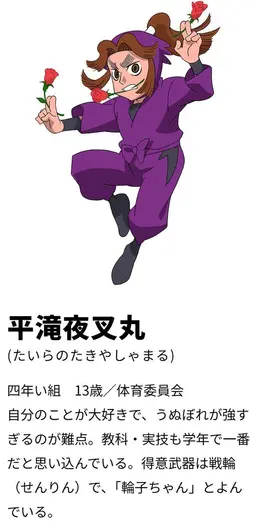 Profile image of 滝夜叉丸
