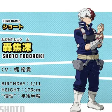 Profile image of 轟焦凍