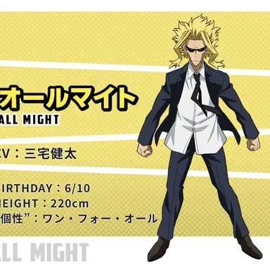 Profile image of オールマイト