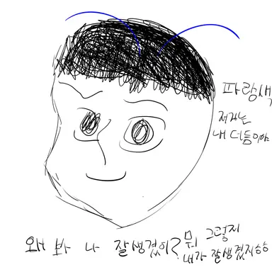 Profile image of 장도현