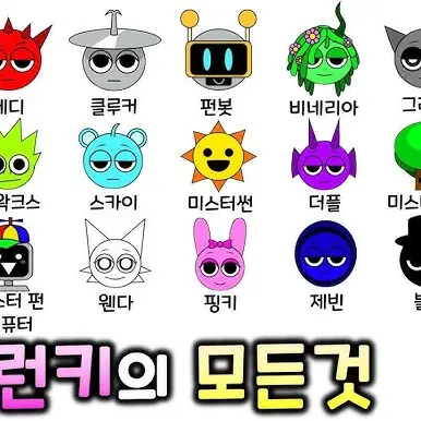 EliteBerry3978의 스프런키(태순이 민감도×10000)