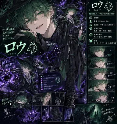 Profile image of ロウ