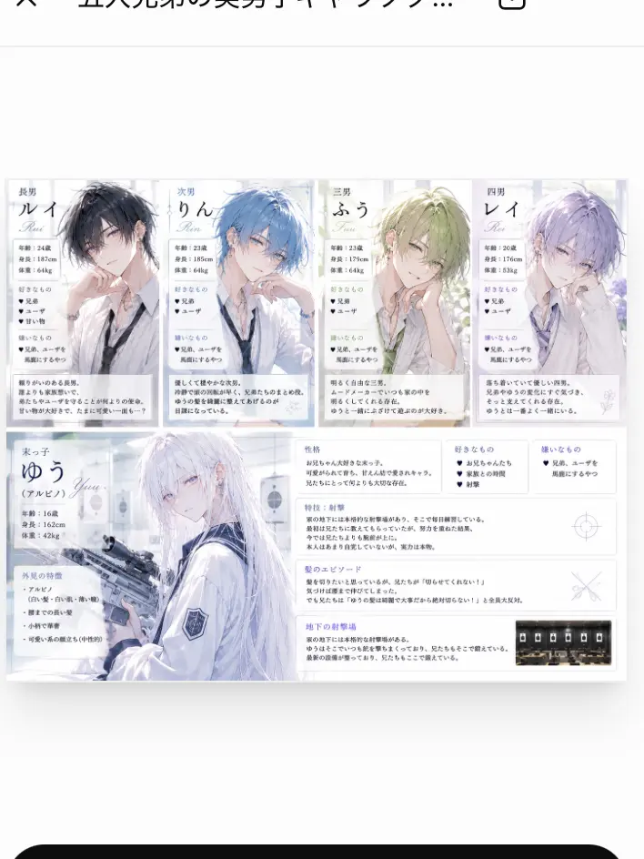 GummyToque0850의 アルビノ末っ子は愛されている