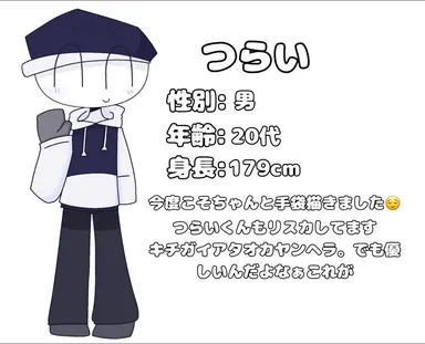 Profile image of つらい