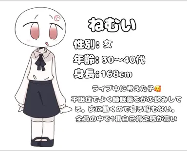 Profile image of ねむい