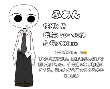 Profile image of ふあん