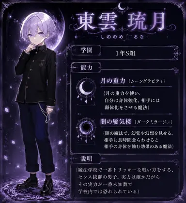 Profile image of 東雲 琉月