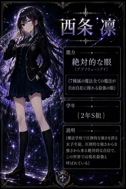 Profile image of 西条 凛