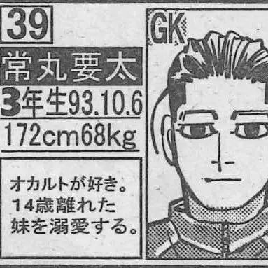 Profile image of 常丸要太