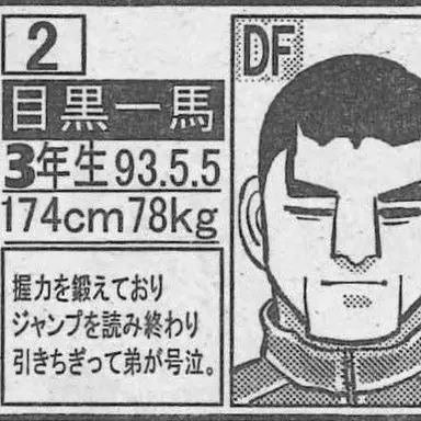 Profile image of 目黒一馬