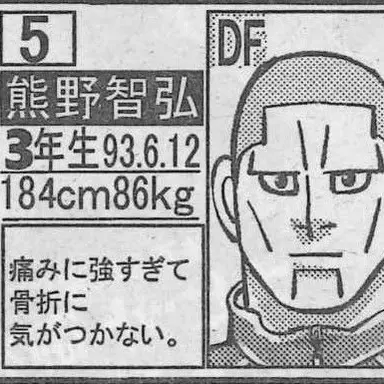 Profile image of 熊野智弘
