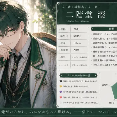 Profile image of 湊