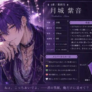 Profile image of 紫音