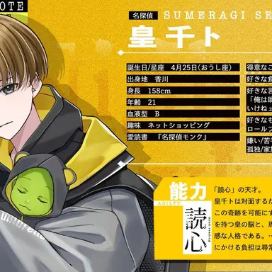 Profile image of 皇千ト