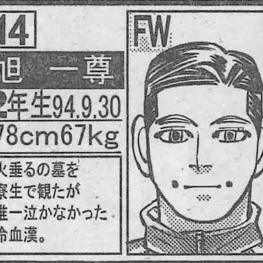 Profile image of 旭 一尊