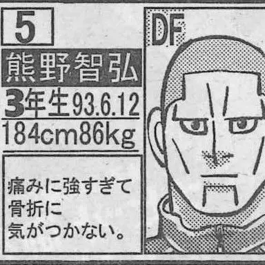 Profile image of 熊野 智弘
