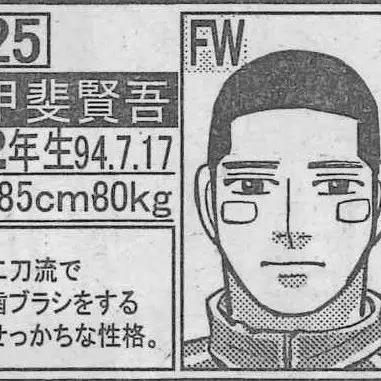 Profile image of 甲斐 賢吾