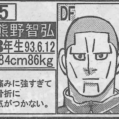 Profile image of 熊野 智弘