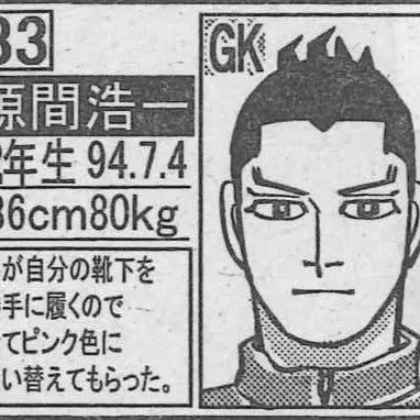 Profile image of 源間 浩一