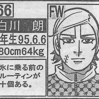 Profile image of 白川 朗