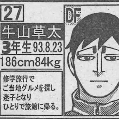 Profile image of 牛山 草太