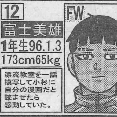 Profile image of 富士 美雄