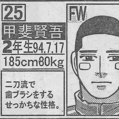 Profile image of 甲斐 賢吾