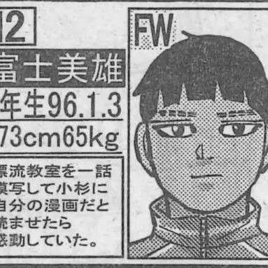 Profile image of 富士 美雄