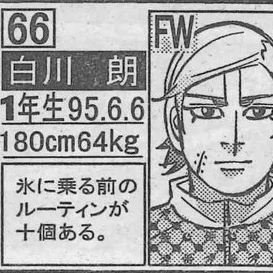 Profile image of 白川 朗