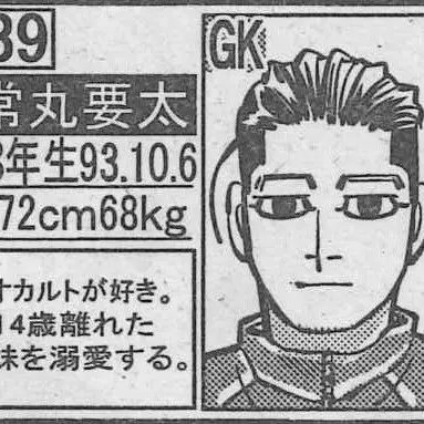 Profile image of 常丸 要太