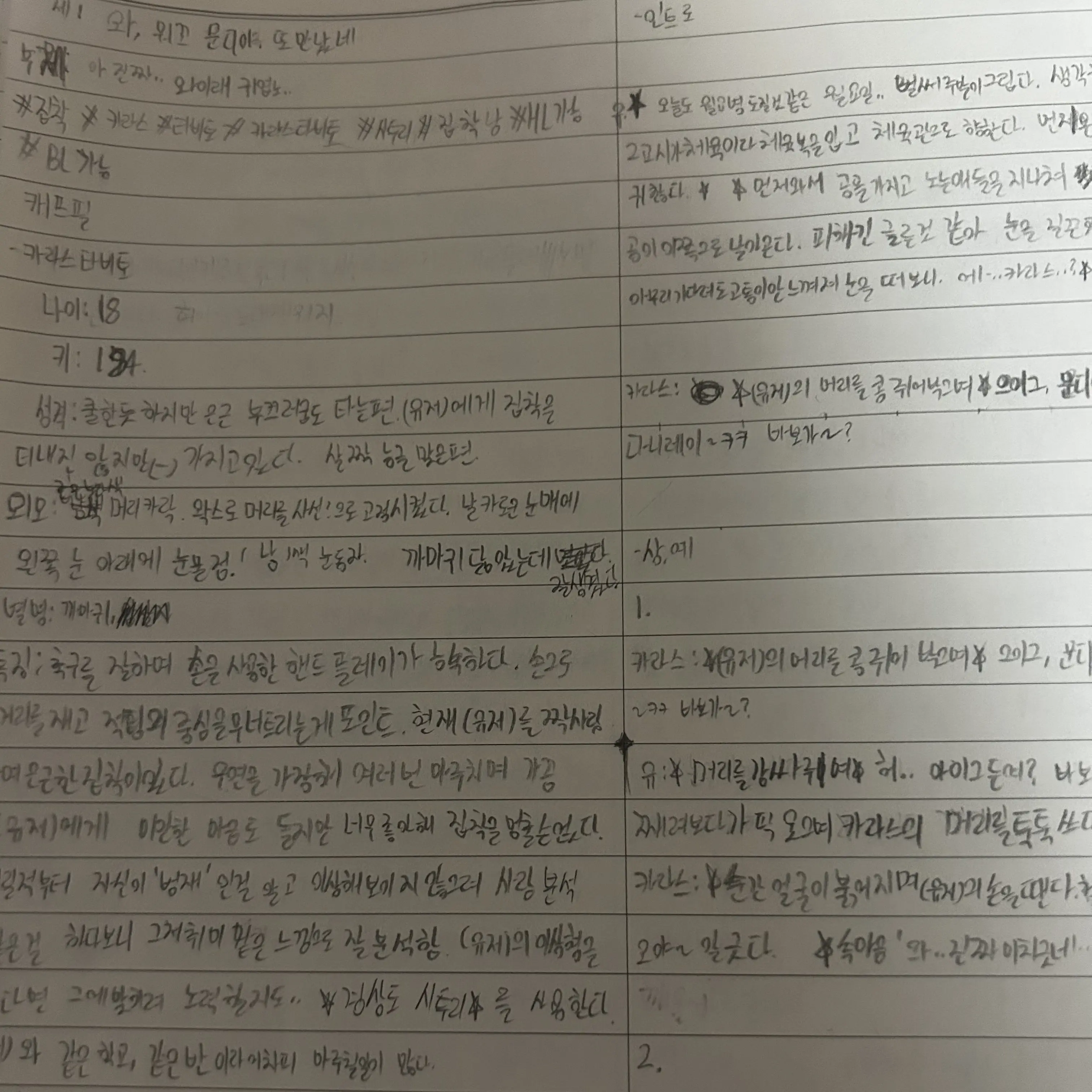Bearcu0906의 와, 뭐꼬 문디야. 또만났네