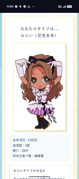 Profile image of 未来