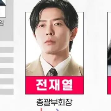 Profile image of 전재열