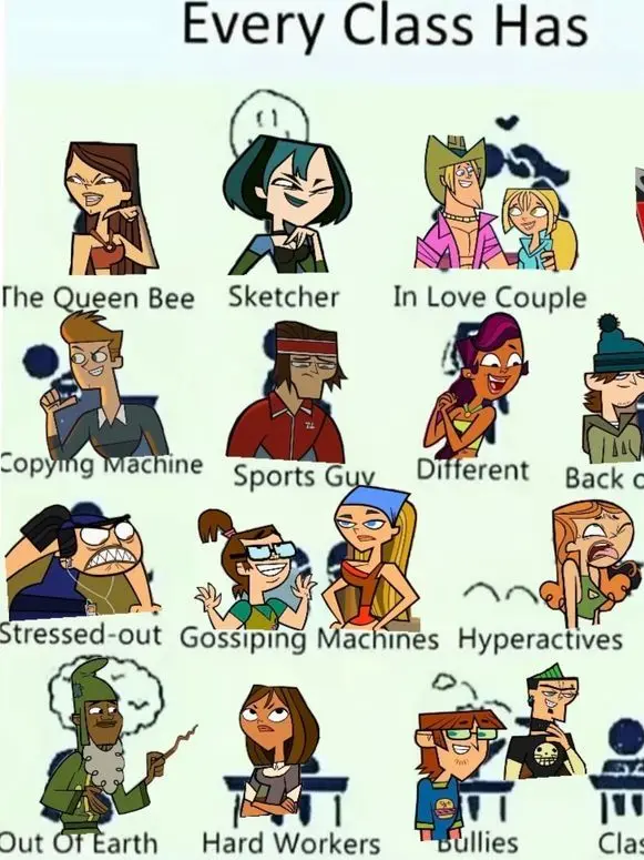 Muichiroml222의 Total Drama School.