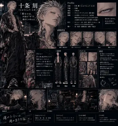 Profile image of 刻