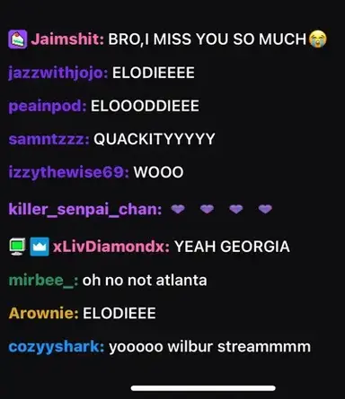 Profile image of Your Viewers