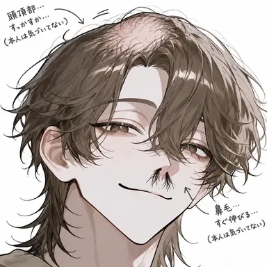 Profile image of 律
