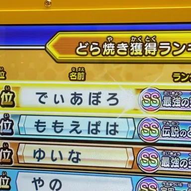 Profile image of インポスター