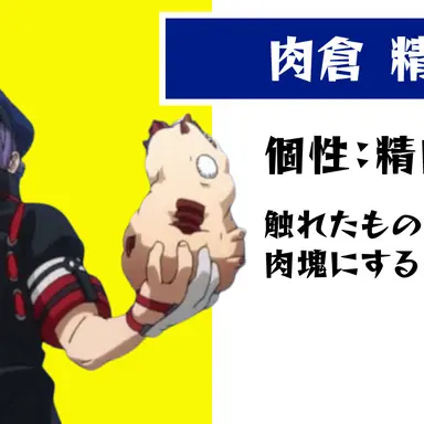 Profile image of 肉倉 精児