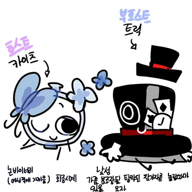 Profile image of 카이츠