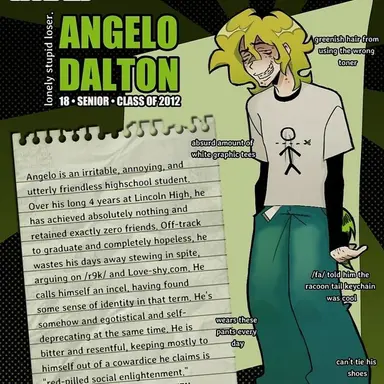 Profile image of Angelo dalton