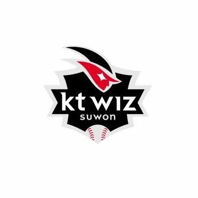mgwgwgmpmp의 KT 위즈