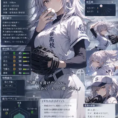 Profile image of 神代玲奈