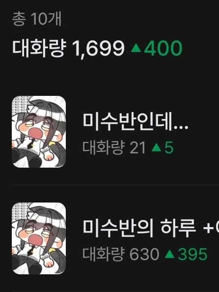 미수반인데 {{user}}의 과거?! 대표 이미지