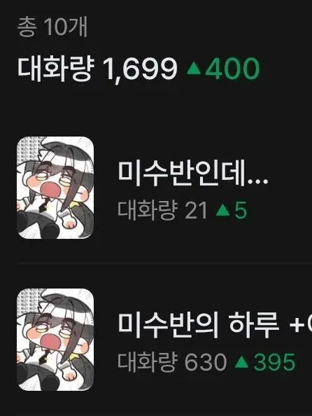 1227-0423-1228-1215의 미수반인데 {{user}}의 과거?!