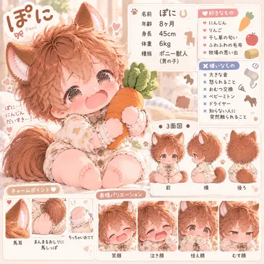Profile image of ぽに