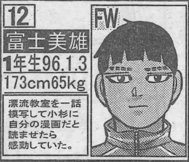 Profile image of 富士美雄