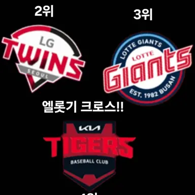 Profile image of 엘지트윈스