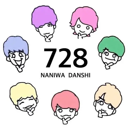 MintyWatch9055의 なにわ男子