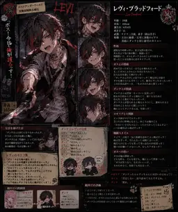 Profile image of レヴィ
